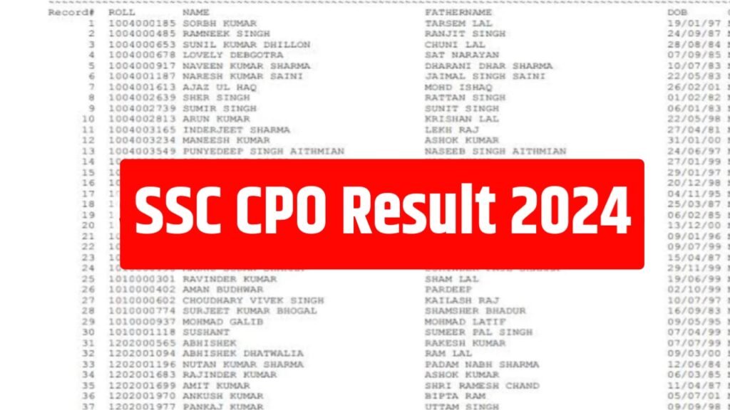 SSC CPO Result 2024, Merit List PDF, Cut-off Marks @ssc.gov.in