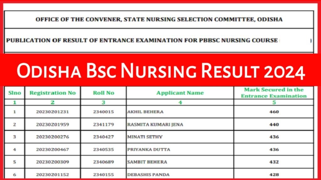 Odisha Bsc Nursing Result 2024 Click Here and Download Now @bseodisha.ac.in