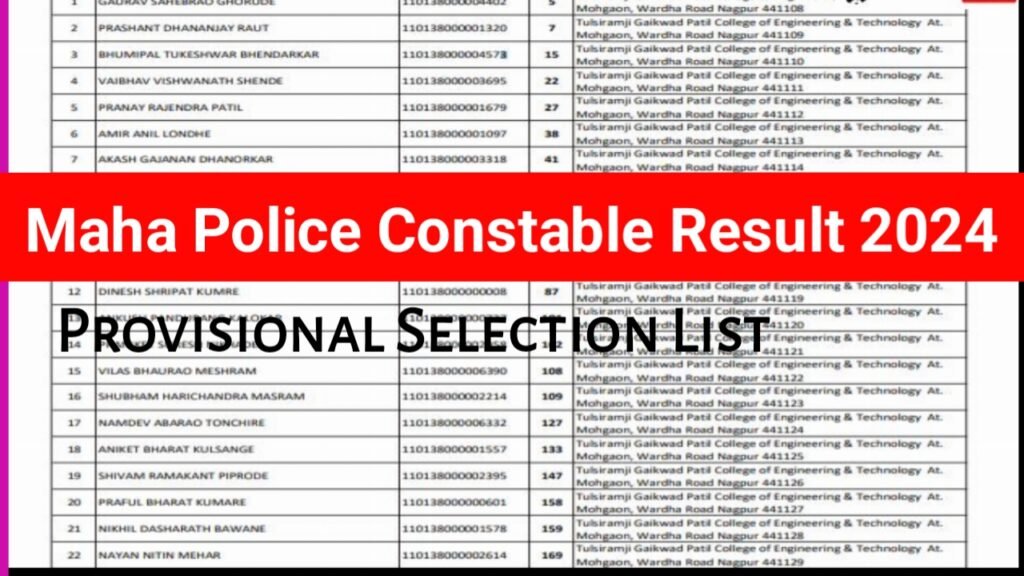 Maha Police Constable Result 2024, Cut off Marks, Merit List PDF, Provisional Selection List Out @mahapolice.gov.in